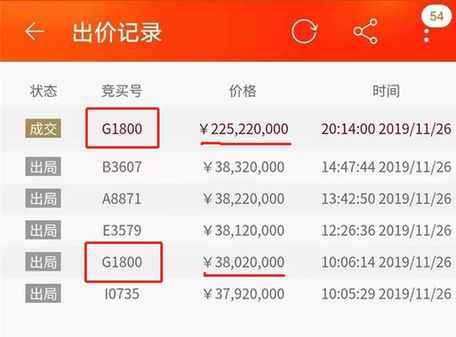 顺德2.25亿拍卖房:买家悔拍拘留15天